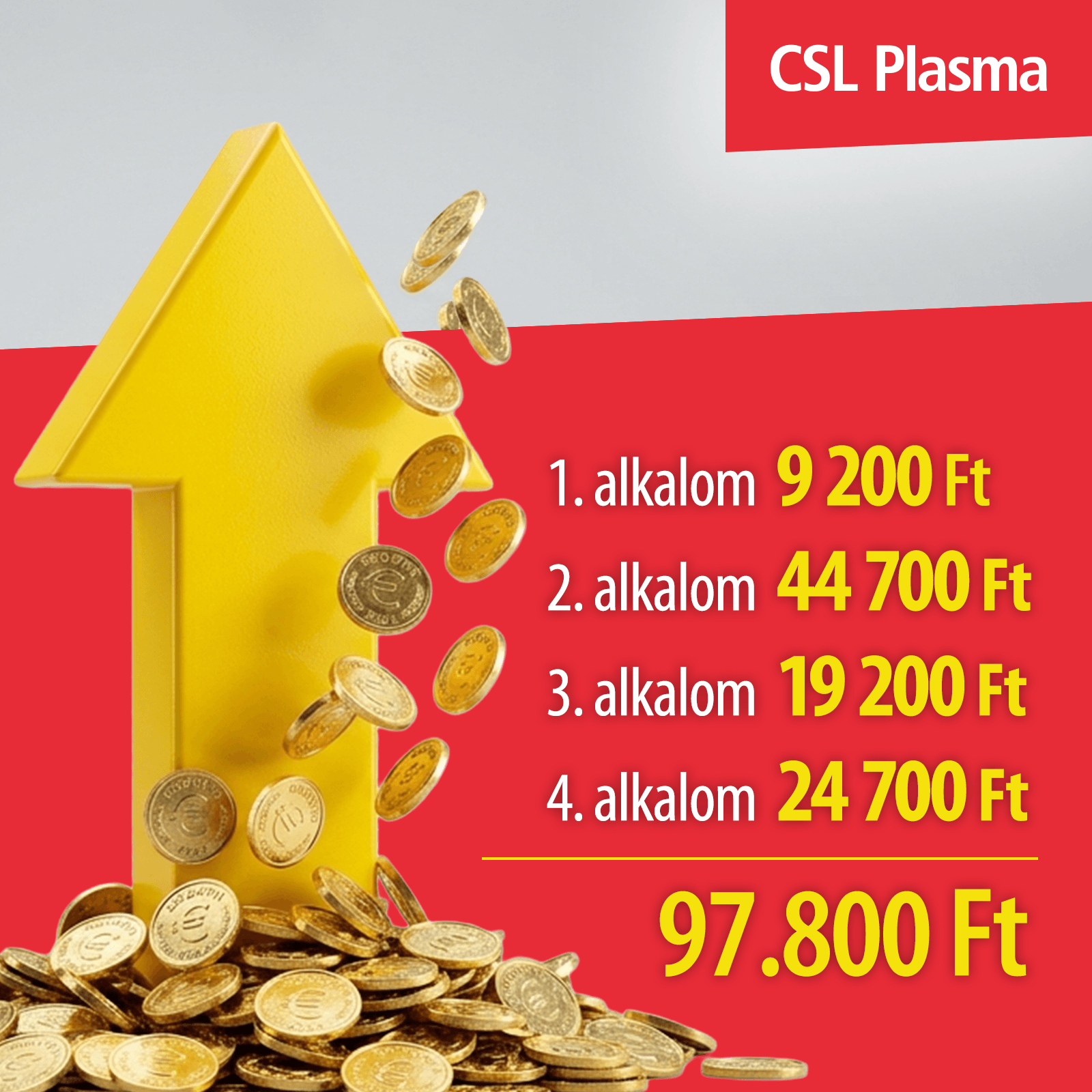 Ajánlat újaknak